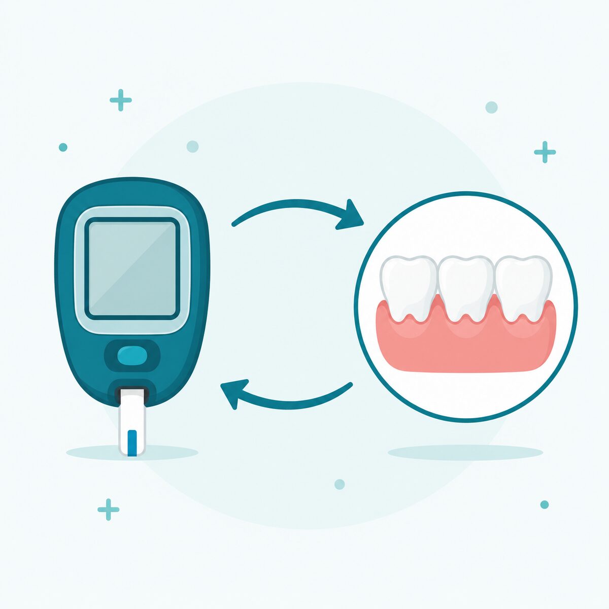 Diabetes and Gum Disease: The Two-Way Link